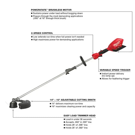 Milwaukee 2825-20ST M18 FUEL™ String Trimmer w/ QUIK-LOK™ (New w/o Original Box)