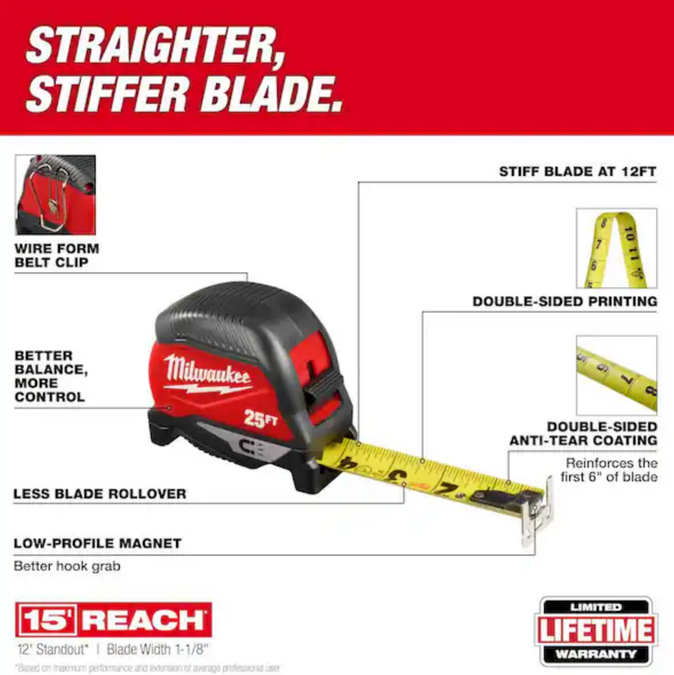 Milwaukee 48-22-1025MG Compact Magnetic Tape Measure, 2pk