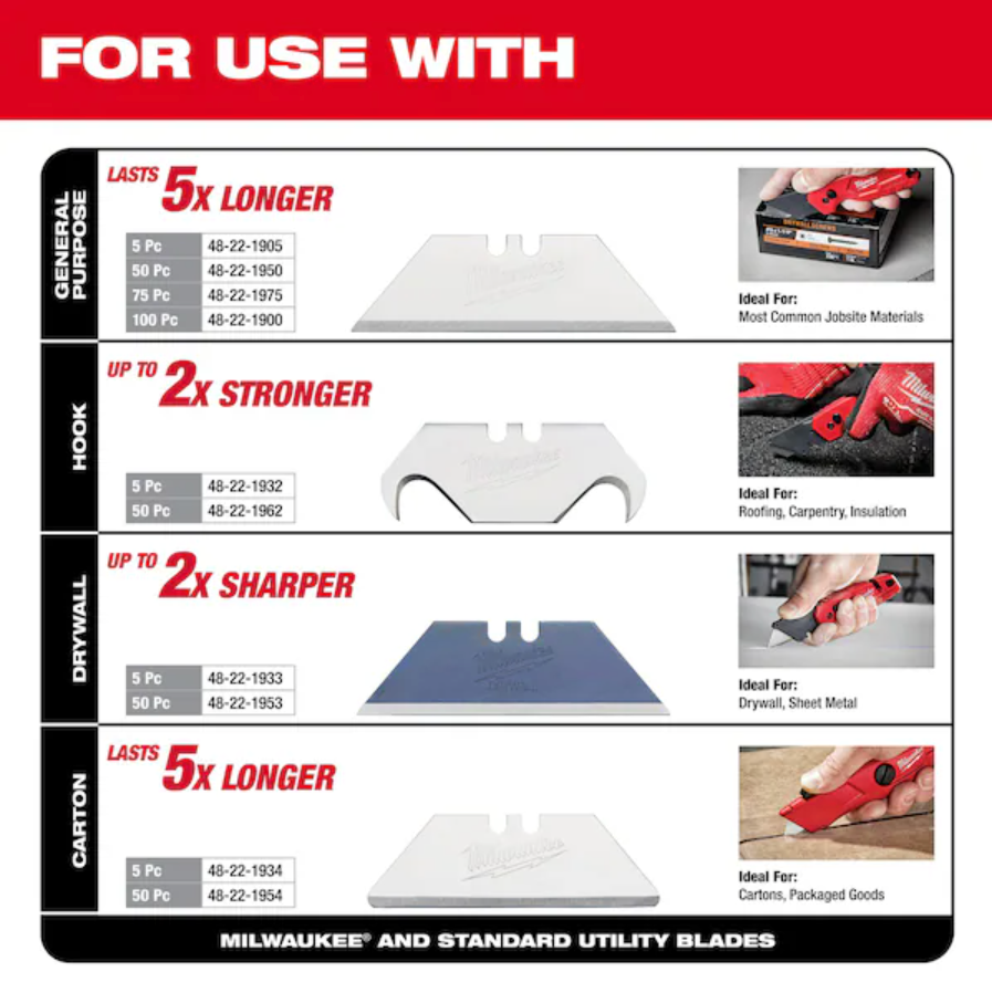 Milwaukee 48-22-1504 FASTBACK™ Folding Utility Knife and Blades