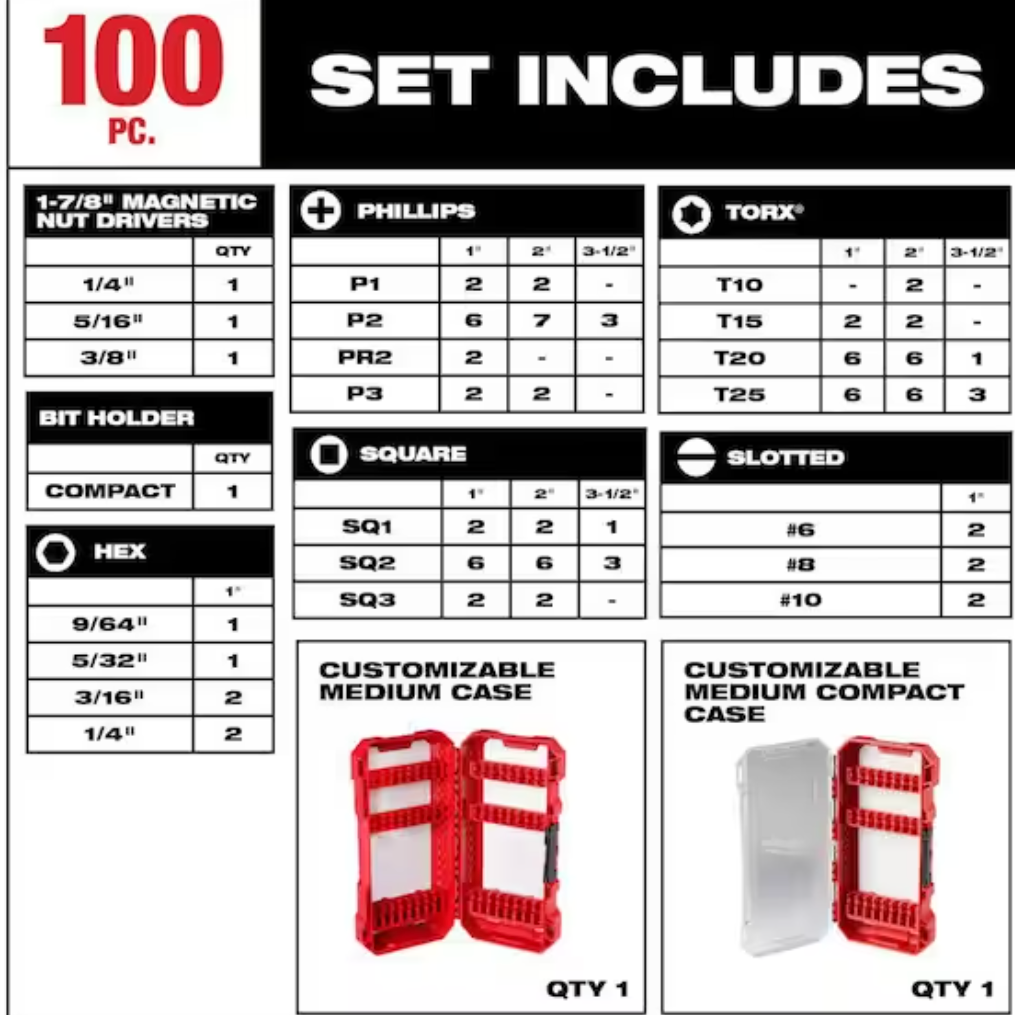 Milwaukee 48-32-5150 SHOCKWAVE Impact Duty™ 100PC Driver Bit Set