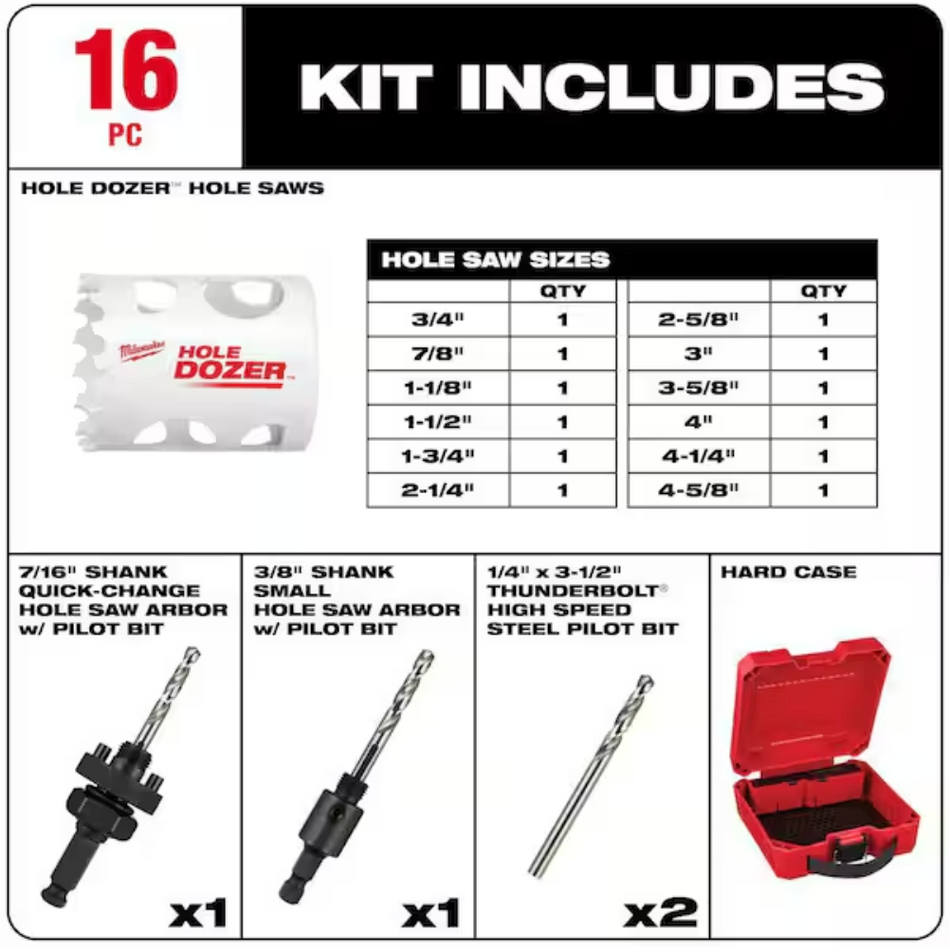 Milwaukee 49-22-4156 - HOLE DOZER™ Plumbers Hole Saw Kit, 16pc
