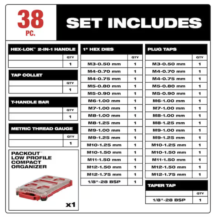 Milwaukee 49-22-5603 - 38pc Metric Tap & Die PACKOUT™ Set w/ HEX-LOK™ 2-in-1 Handle