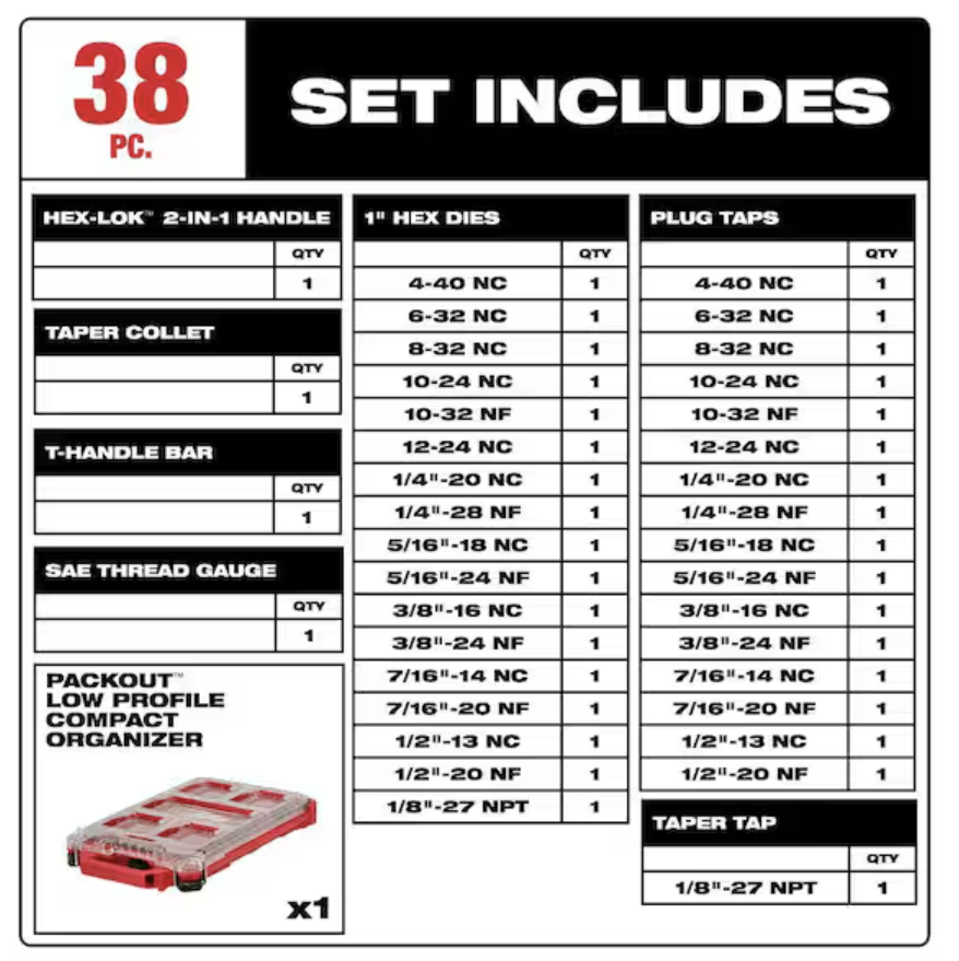 Milwaukee 49-22-5604 - 38PC SAE Tap & Die PACKOUT™ Set w/ HEX-LOK™ 2-in-1 Handle