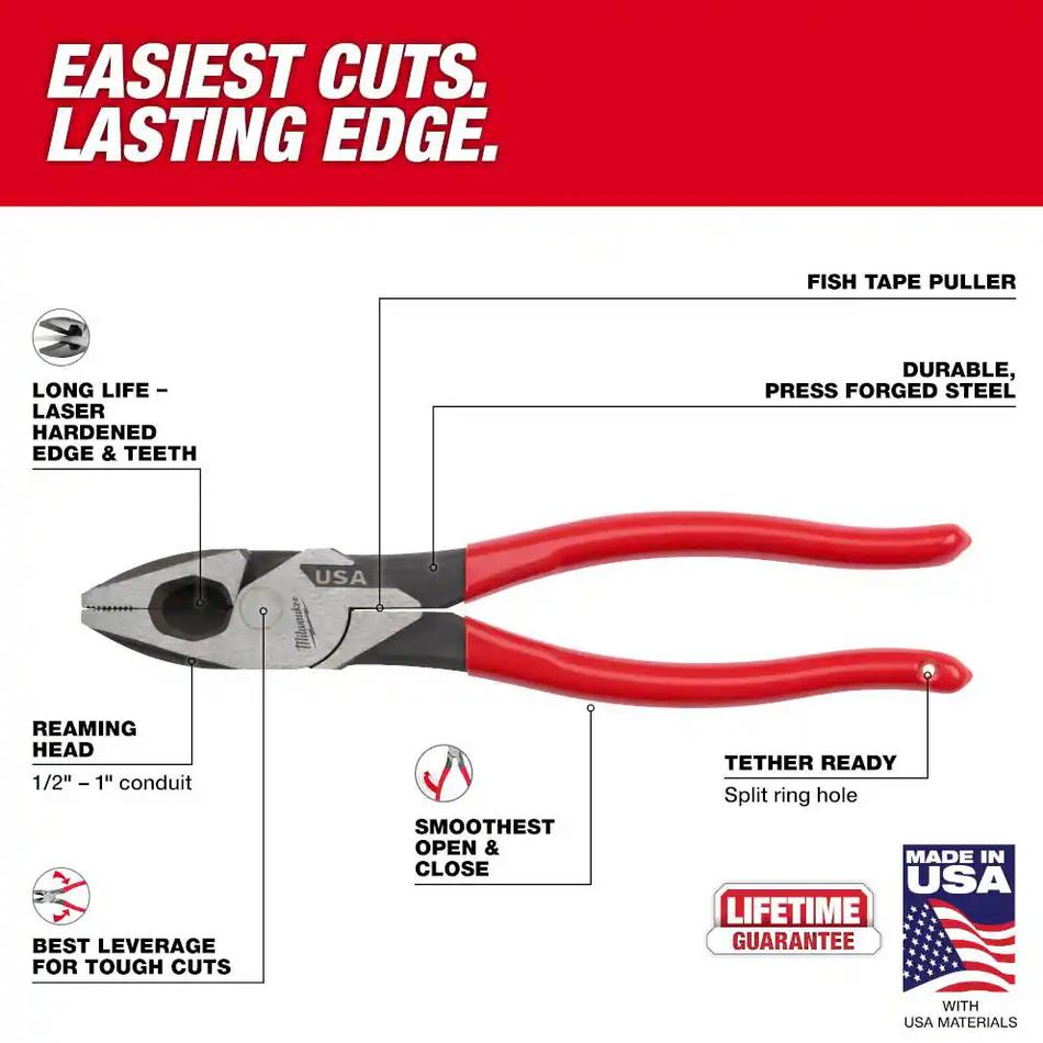 Milwaukee MT500-6 - 2pc Dipped Grip Cutting Pliers Set (USA)