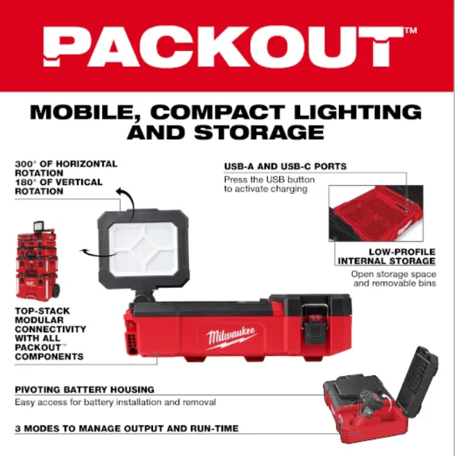 Milwaukee 2356-20 M12™ Flood Light + USB Charging w/ PACKOUT™ Compatibility