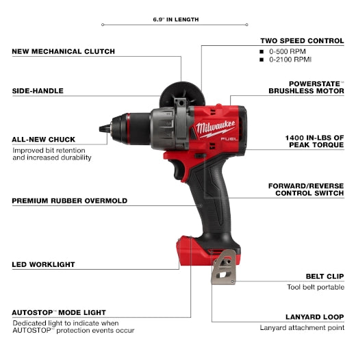 Milwaukee small hammer drill sale