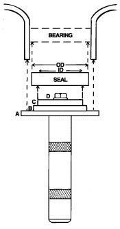 Lisle 24800 Seal Driver Kit