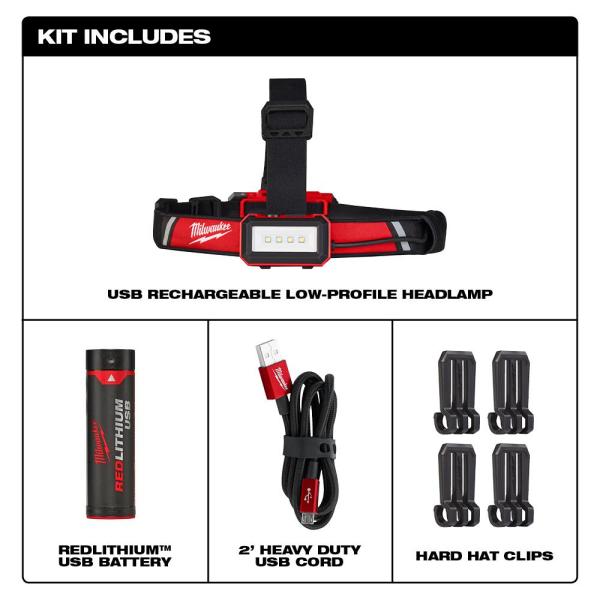 Milwaukee 2115-21 USB Rechargeable Low-Profile Headlamp – Clark's